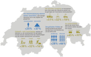 2040_bund